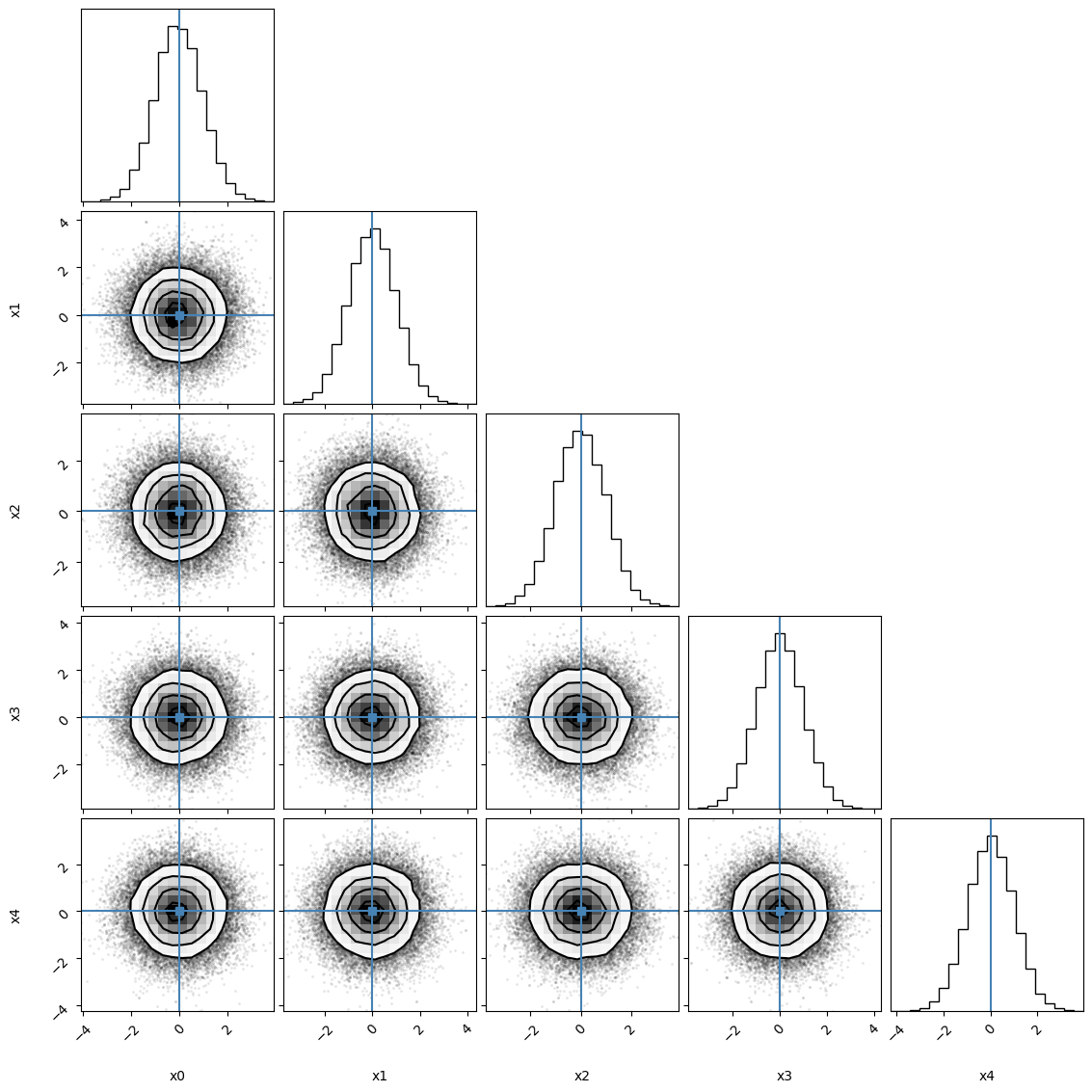 _images/Eryn_tutorial_22_0.png