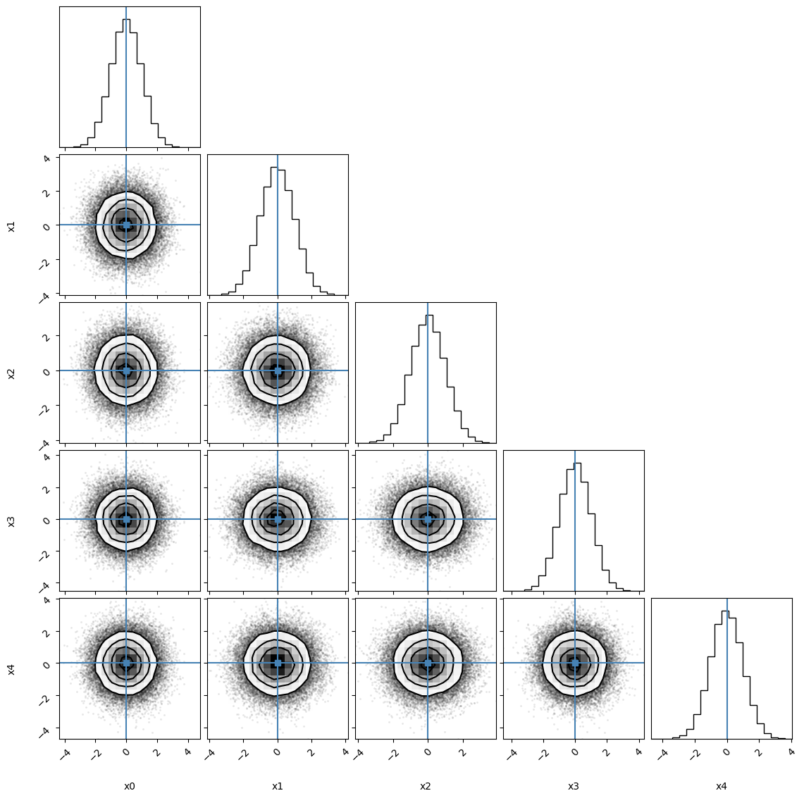 _images/Eryn_tutorial_50_1.png