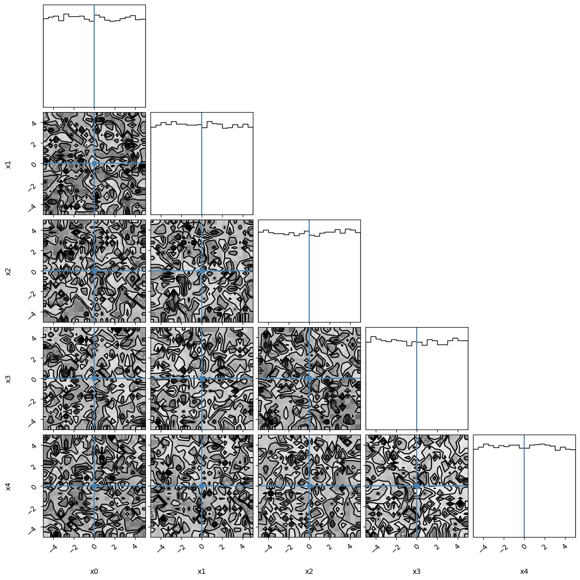 _images/Eryn_tutorial_50_10.png