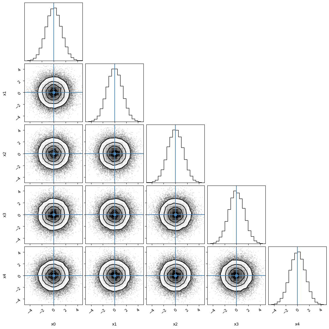 _images/Eryn_tutorial_50_2.png