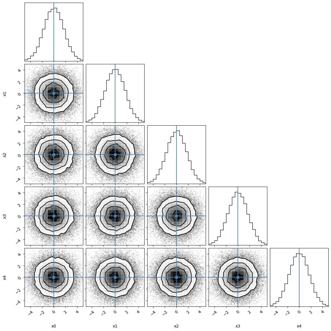 _images/Eryn_tutorial_50_3.png