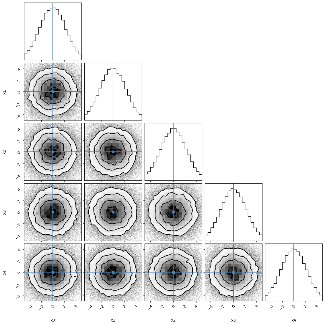 _images/Eryn_tutorial_50_4.png