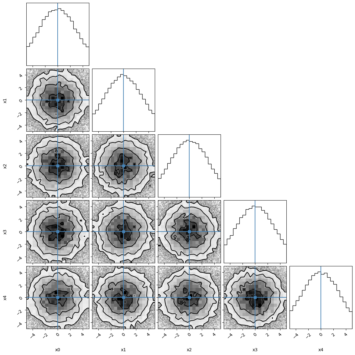 _images/Eryn_tutorial_50_5.png