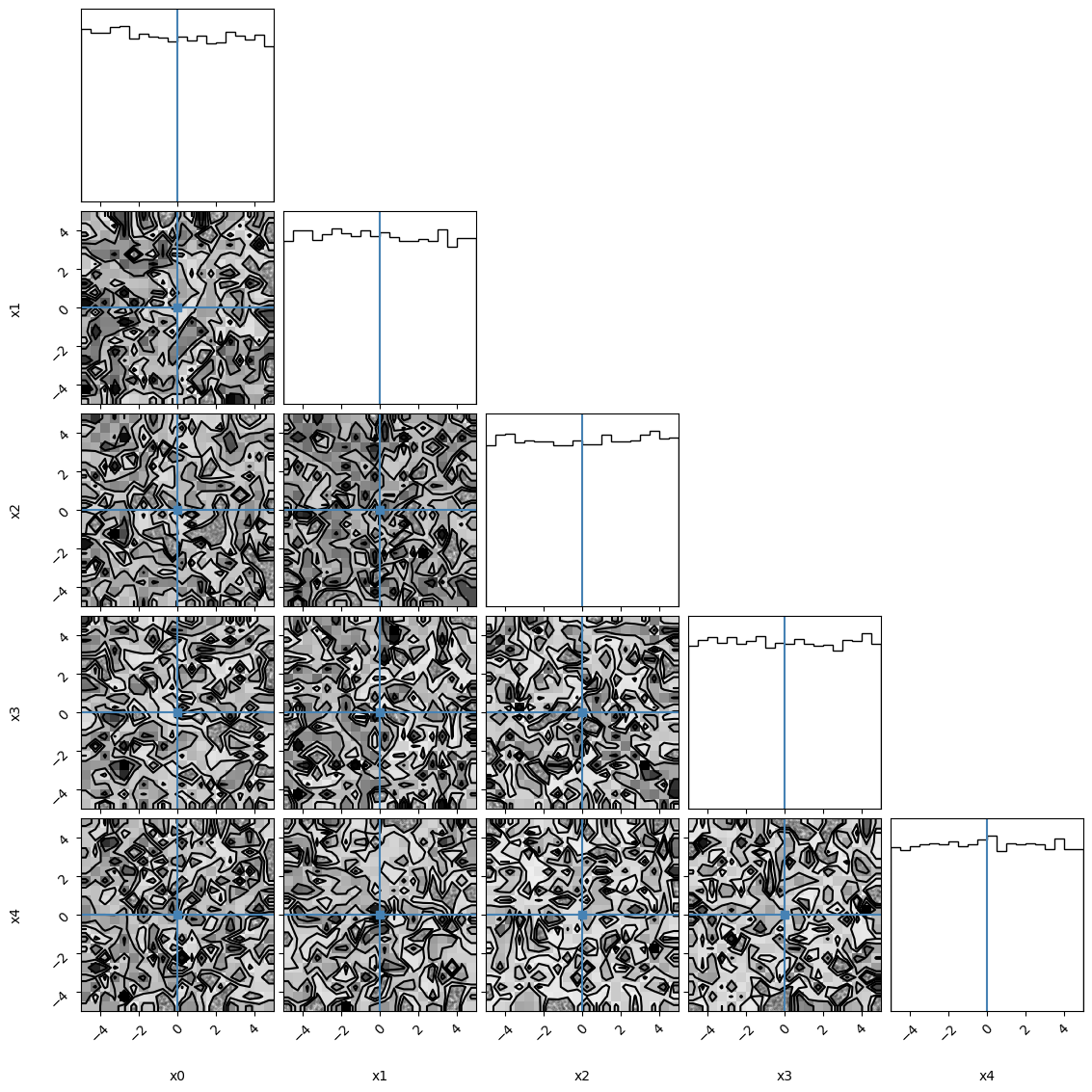_images/Eryn_tutorial_50_9.png