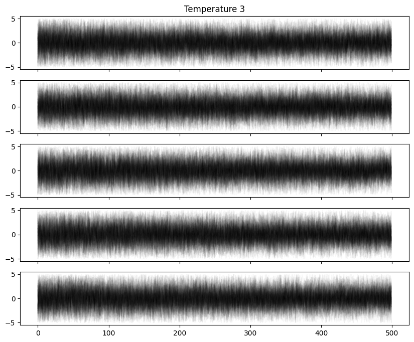 _images/Eryn_tutorial_51_3.png