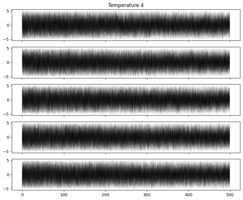 _images/Eryn_tutorial_51_4.png