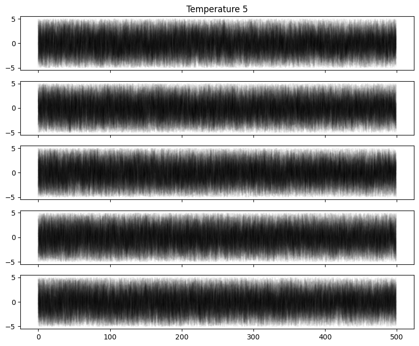 _images/Eryn_tutorial_51_5.png