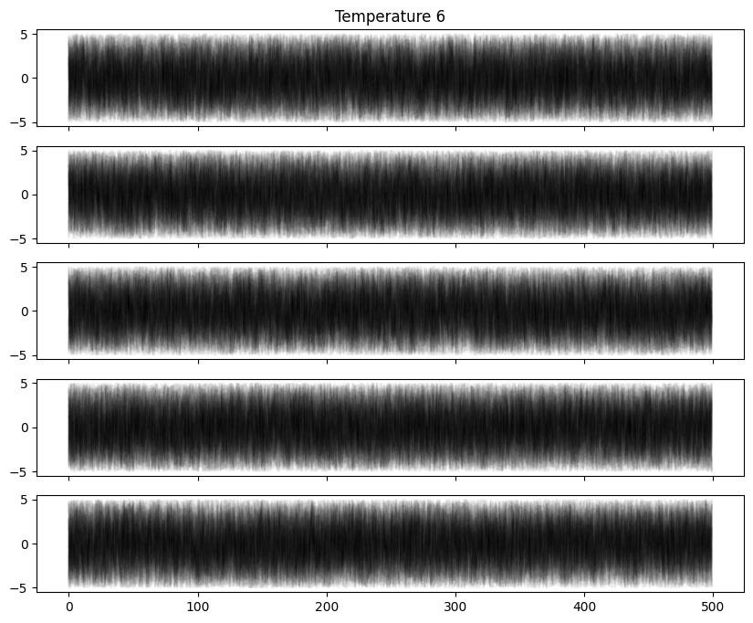 _images/Eryn_tutorial_51_6.png