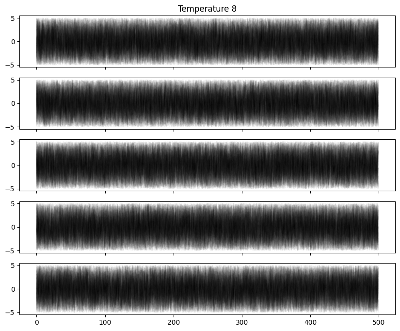 _images/Eryn_tutorial_51_8.png