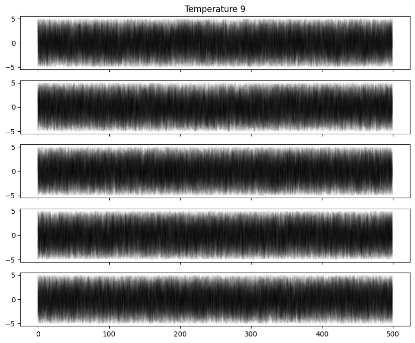 _images/Eryn_tutorial_51_9.png