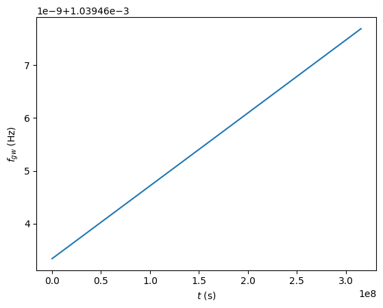 _images/GBGPU_tutorial_28_1.png
